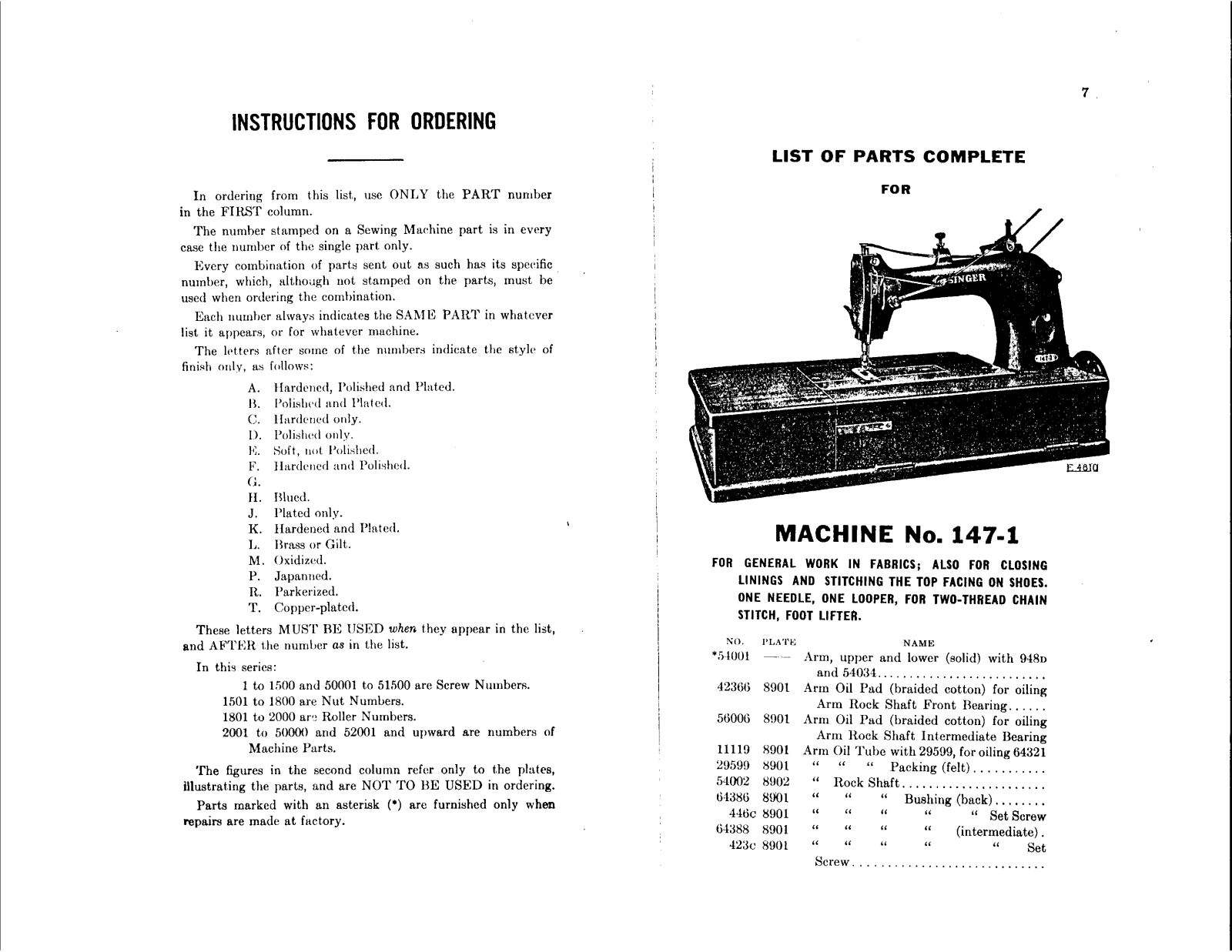 Singer 147-1 User Manual