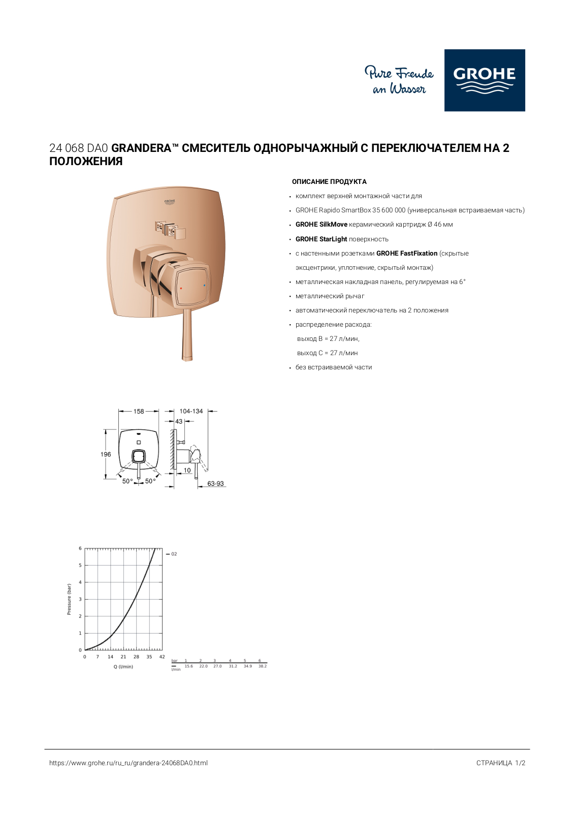 Grohe 24068DA0 User guide