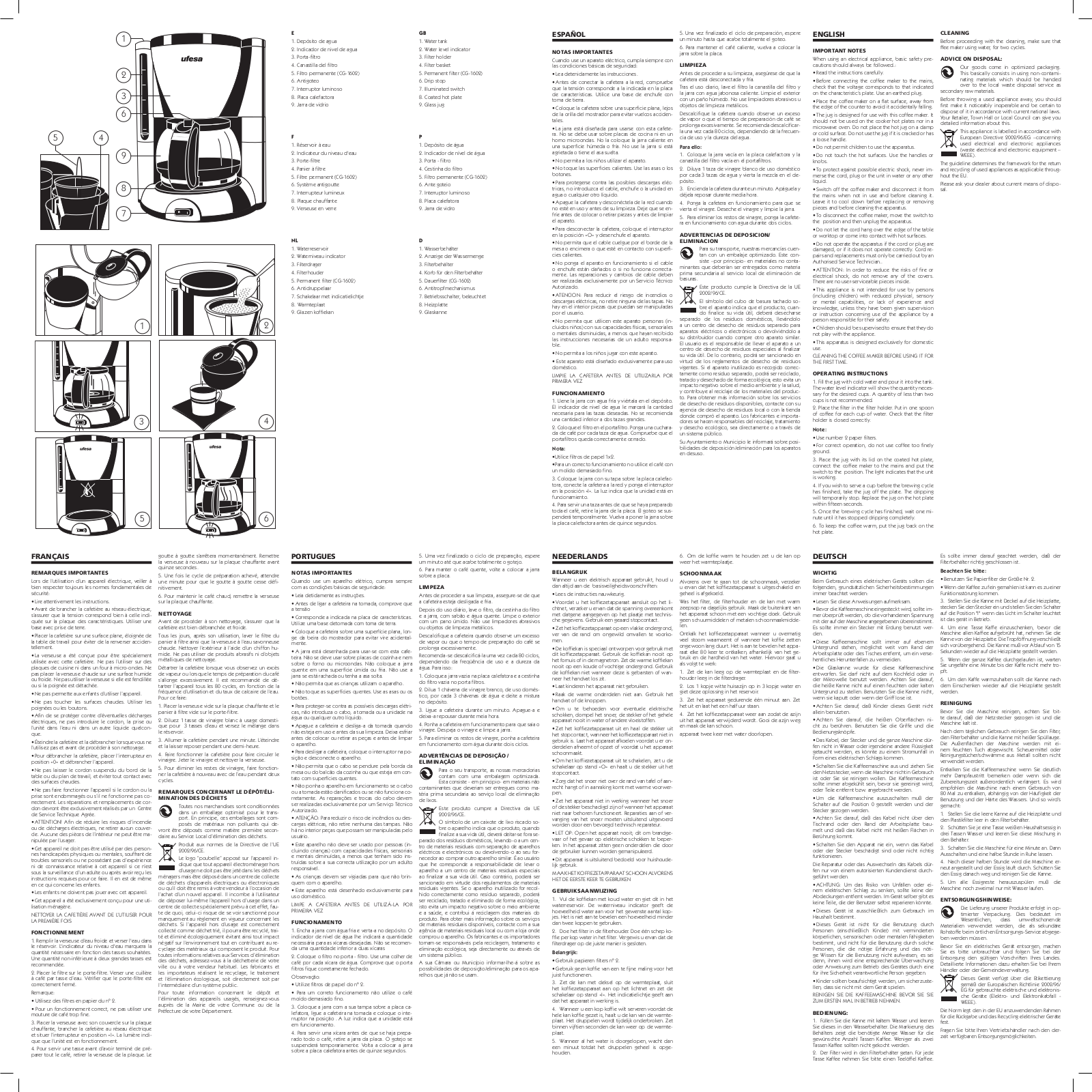 Siemens CG1602, CG1601 Operating Manual