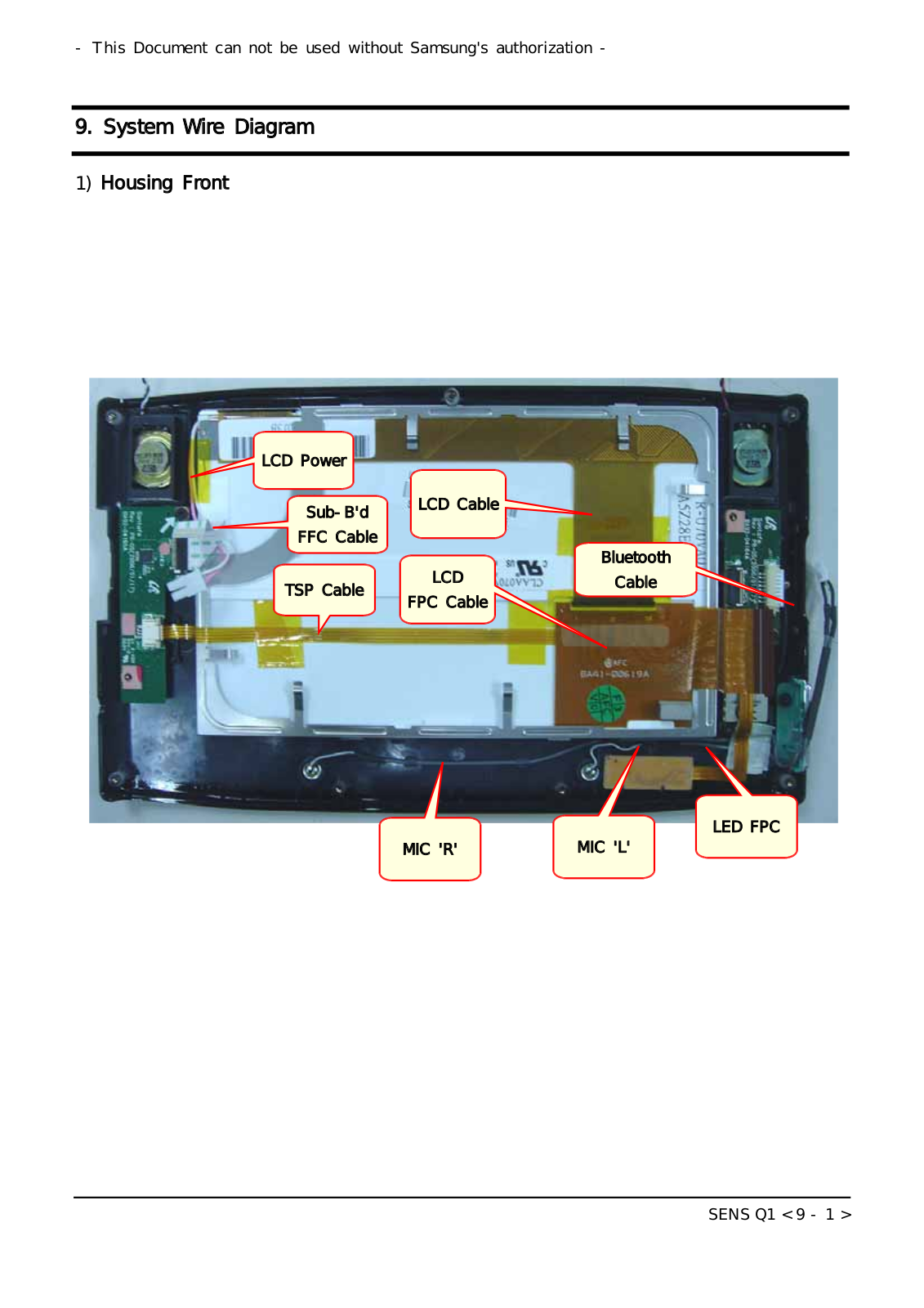 Samsung NP-Q1 Wire Diagram