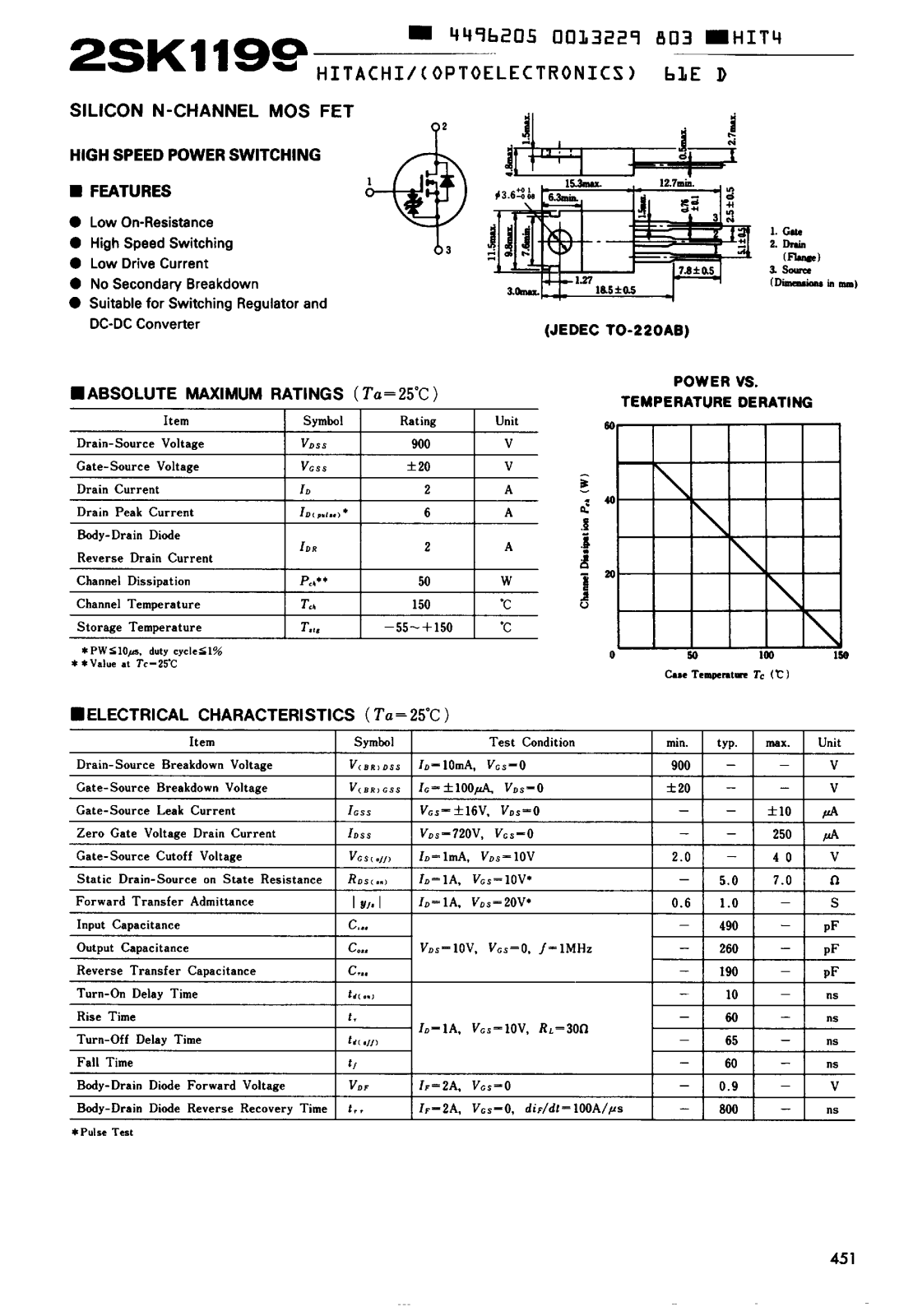 HIT 2SK1199 Datasheet