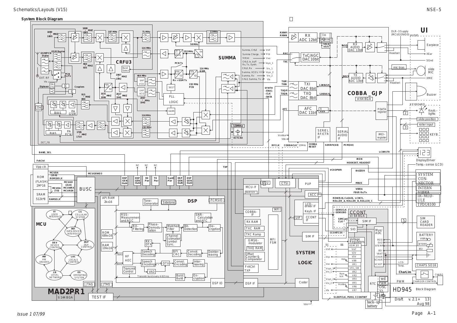 Nokia 7110 Schematics