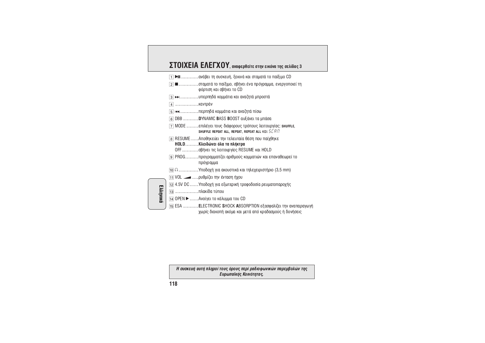 Philips AZ7884/11, AZ7884/05, AZ7884/00 User Manual