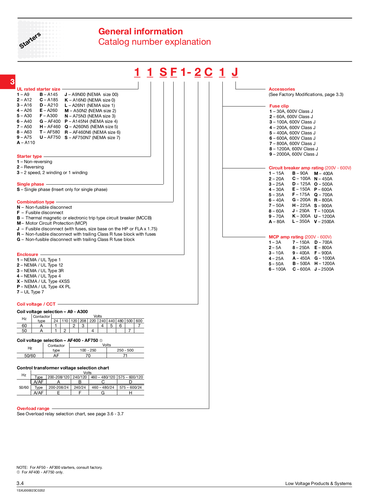 ABB all products Catalog number explanation