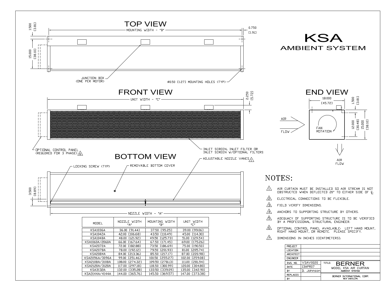 Berner KSA1036A User Manual