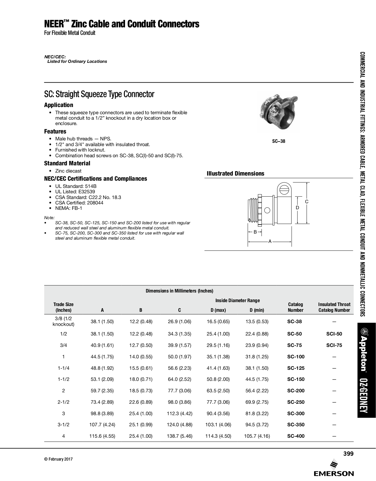 Appleton NEER™ Zinc Cable and Conduit Connectors Catalog Page