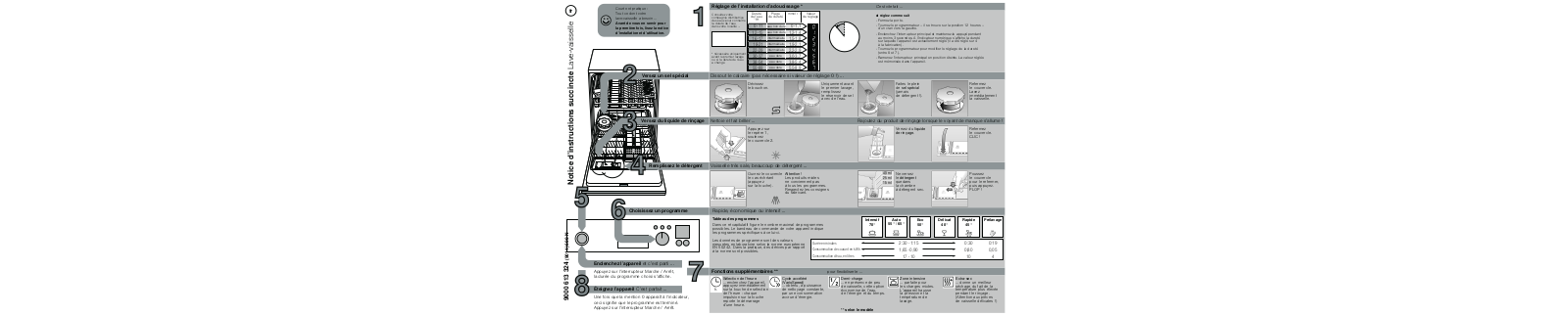 SIEMENS SE54E551 User Manual