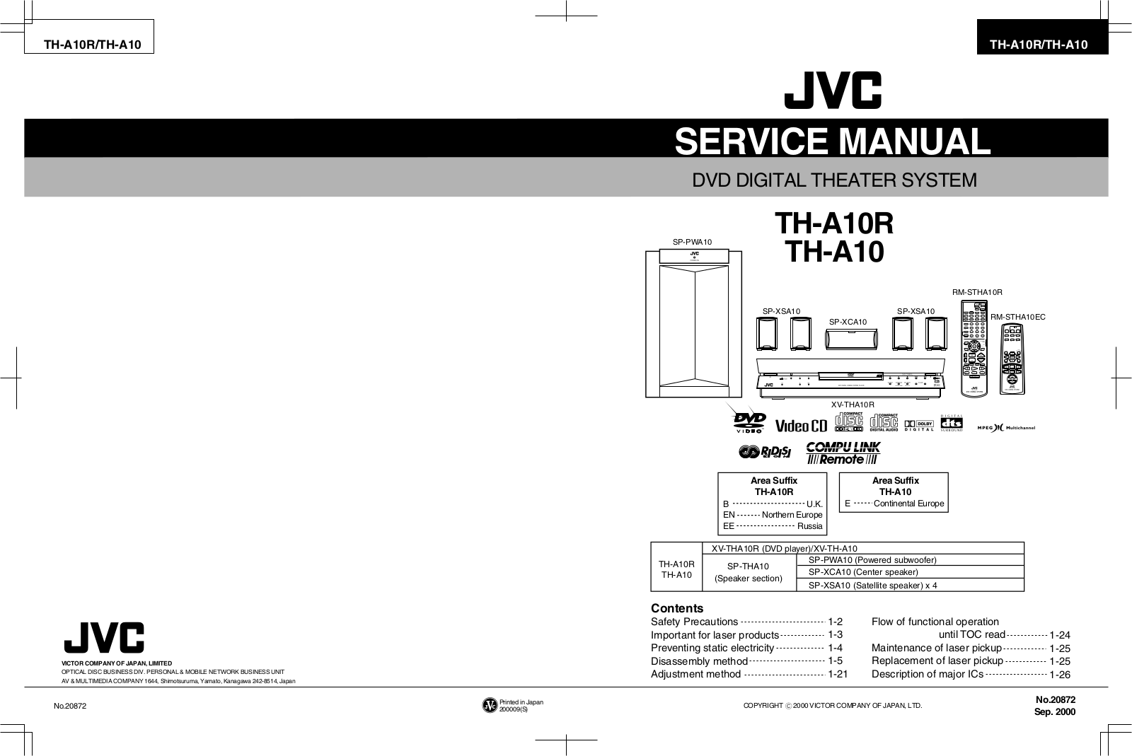 Jvc XV-THA10-R Service Manual
