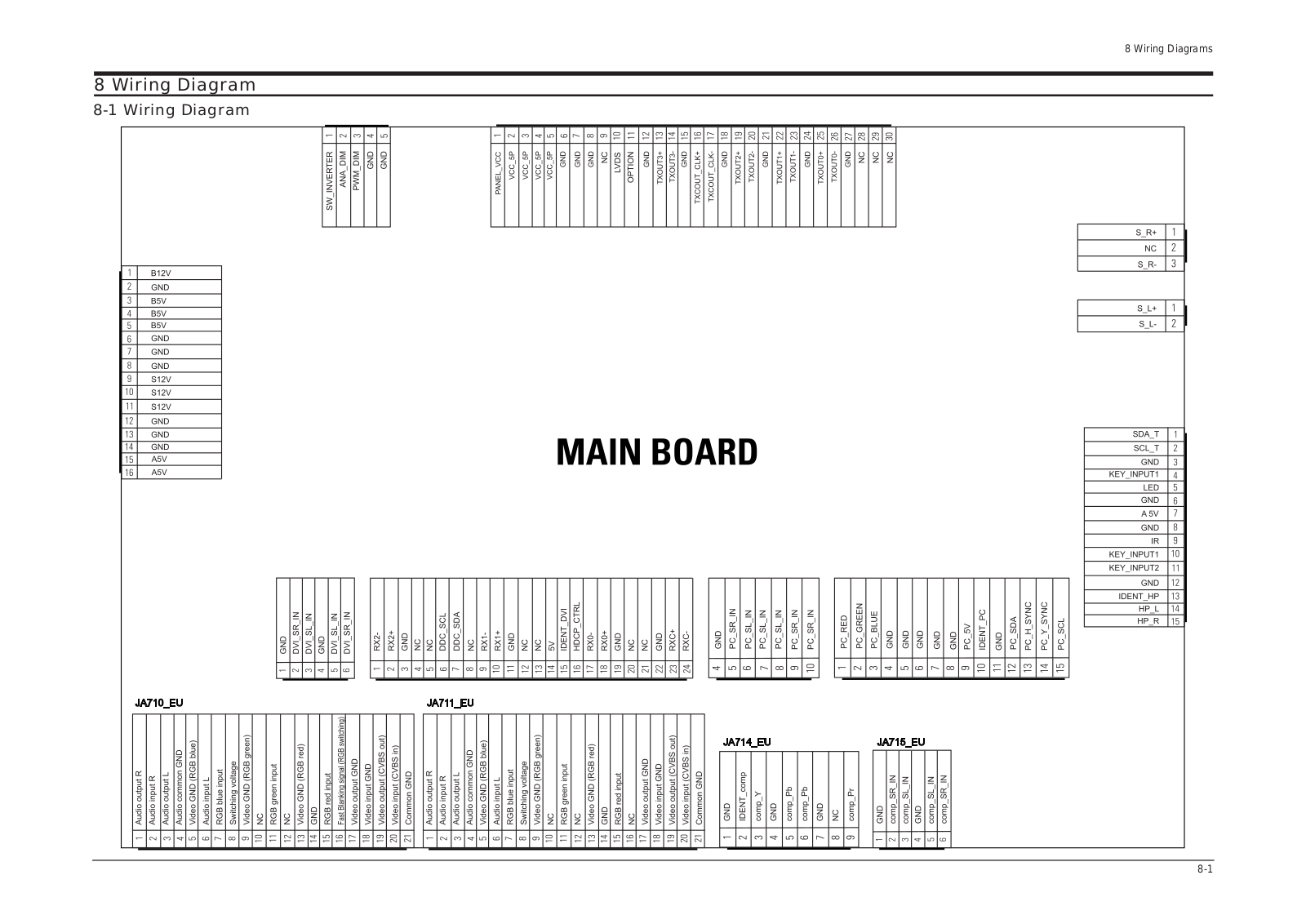 Samsung LE46M53BD 14 Wiring Diagram