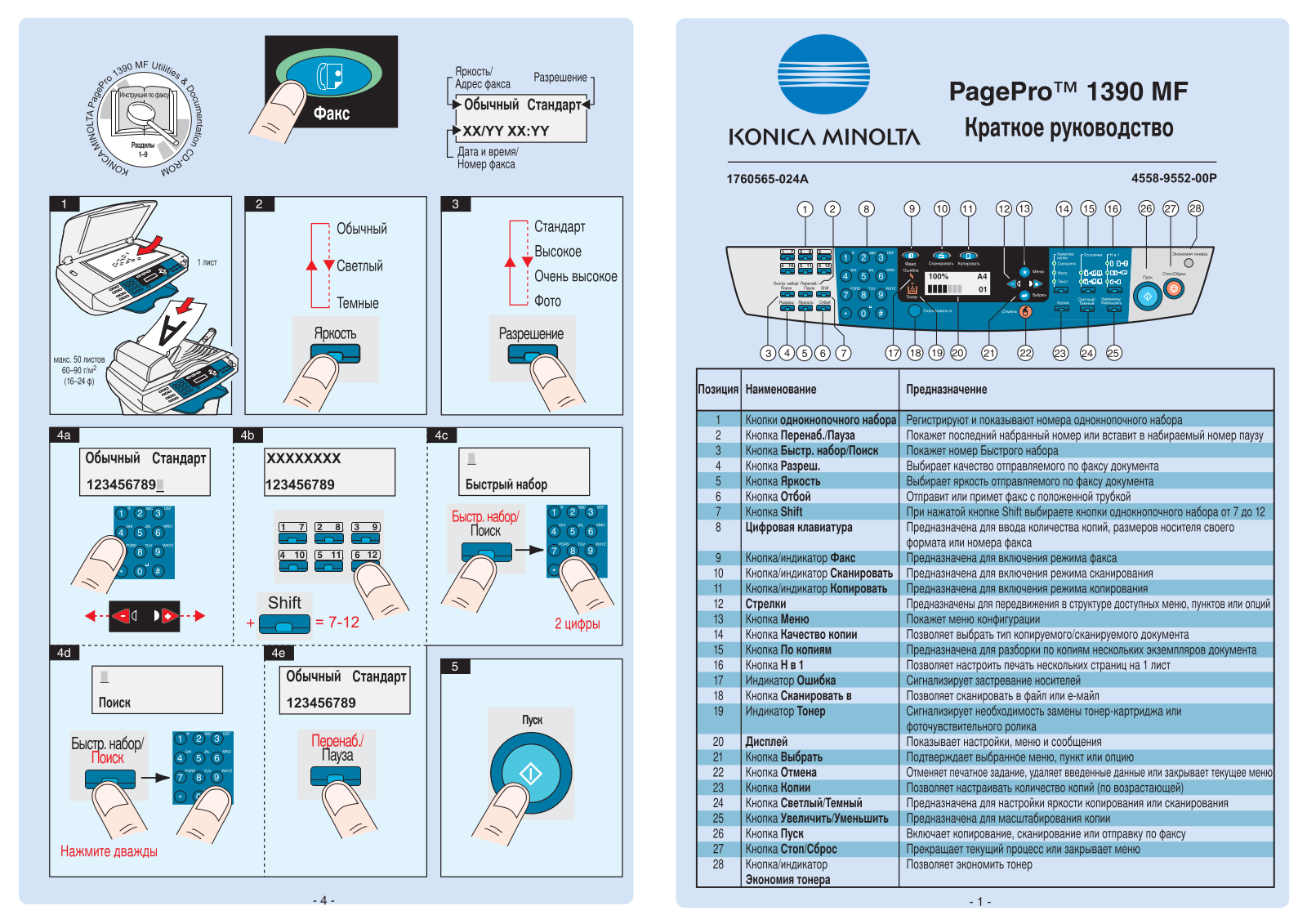 KONICA MINOLTA PagePro 1390mf Quick Guide