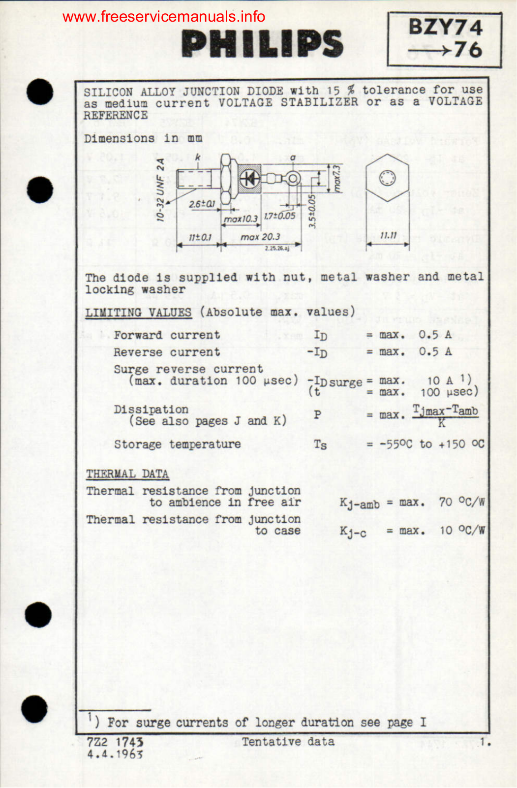 Philips BZY74, BZY75, BZY76 DATASHEETS