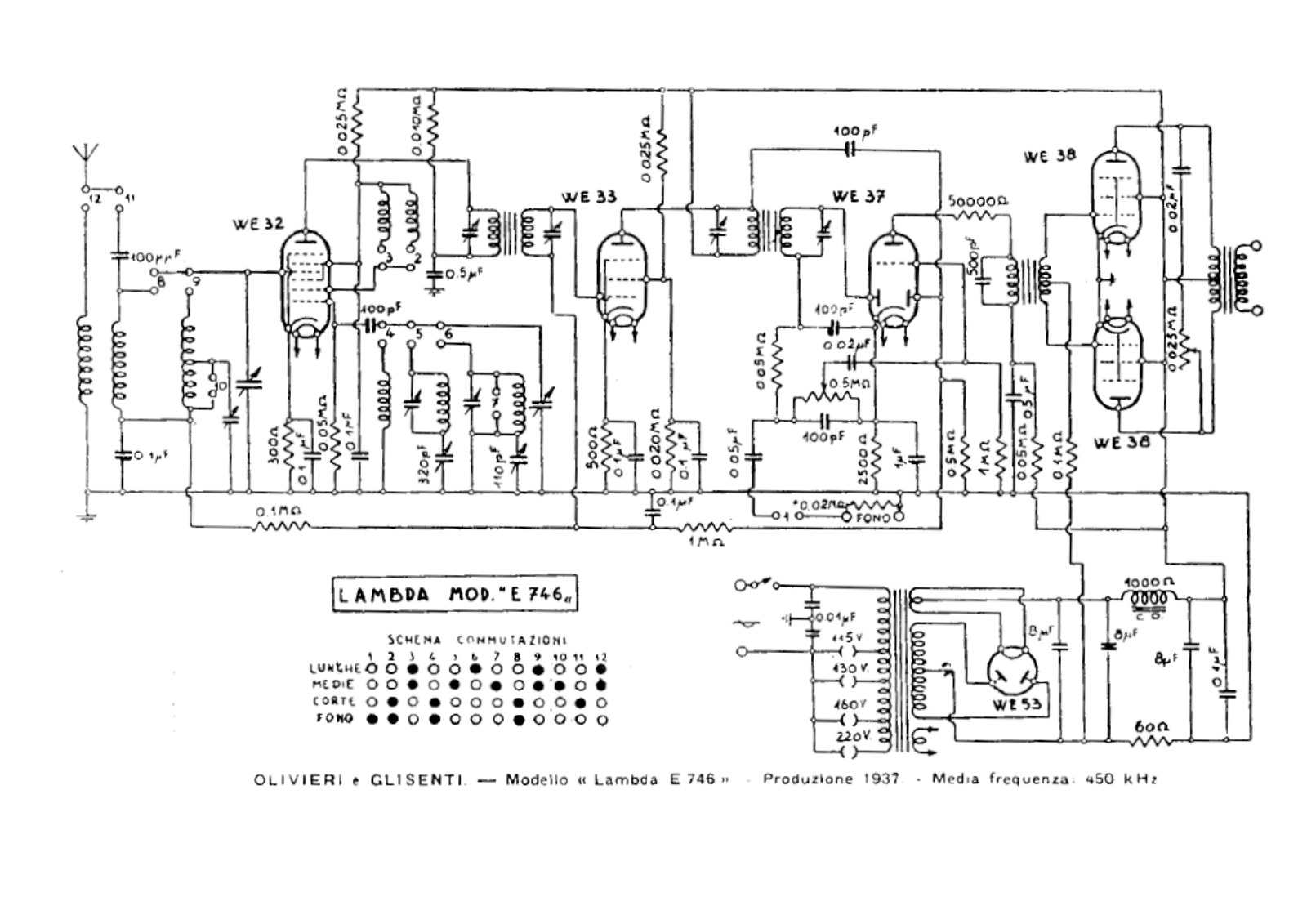 Lambda e746 schematic