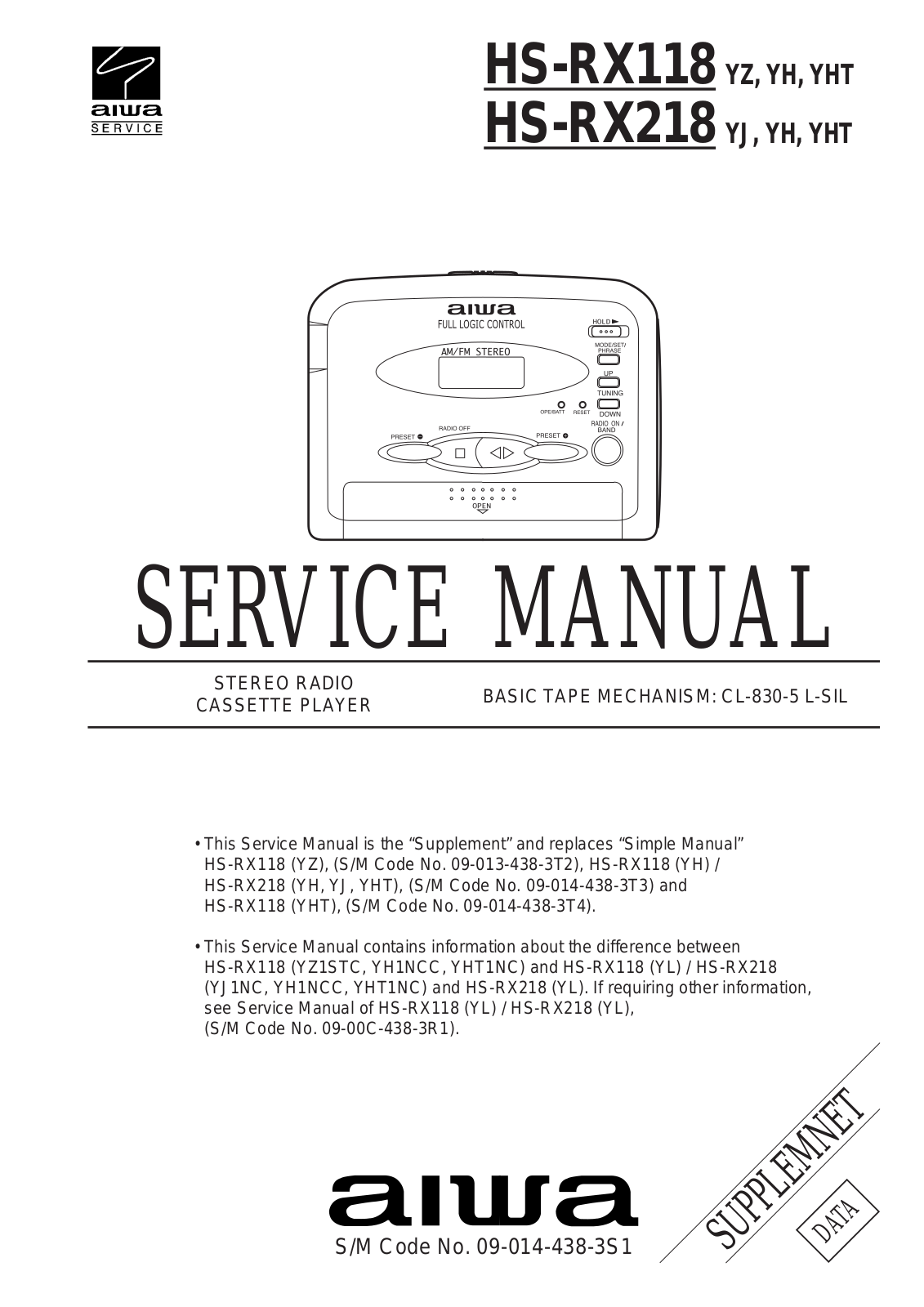AIWA HS RX118, HS RX218 Service Manual