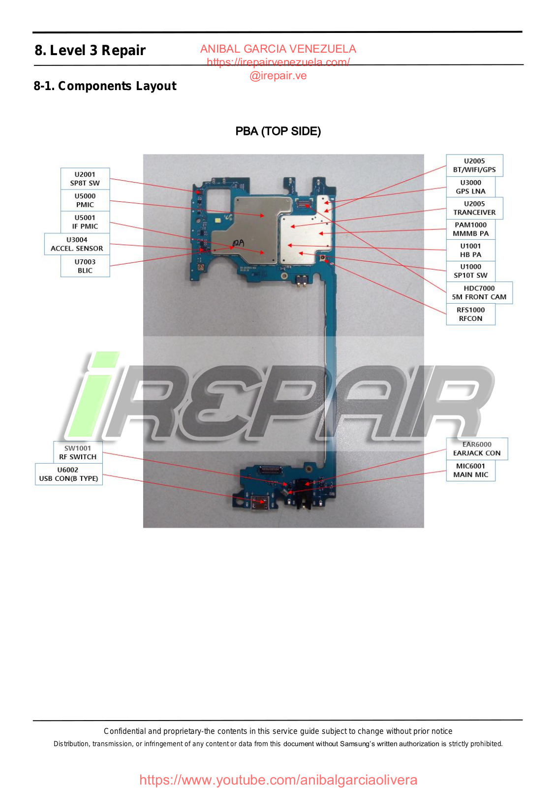 SAMSUNG SM-A013F Service and repair manual