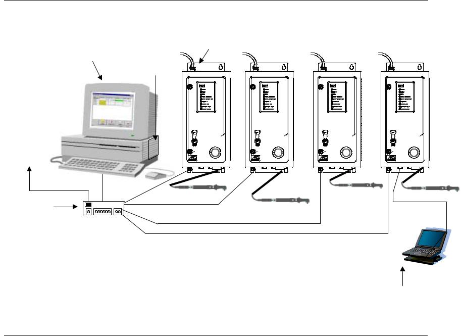 SPX Cooling Technologies CS4000 User Manual