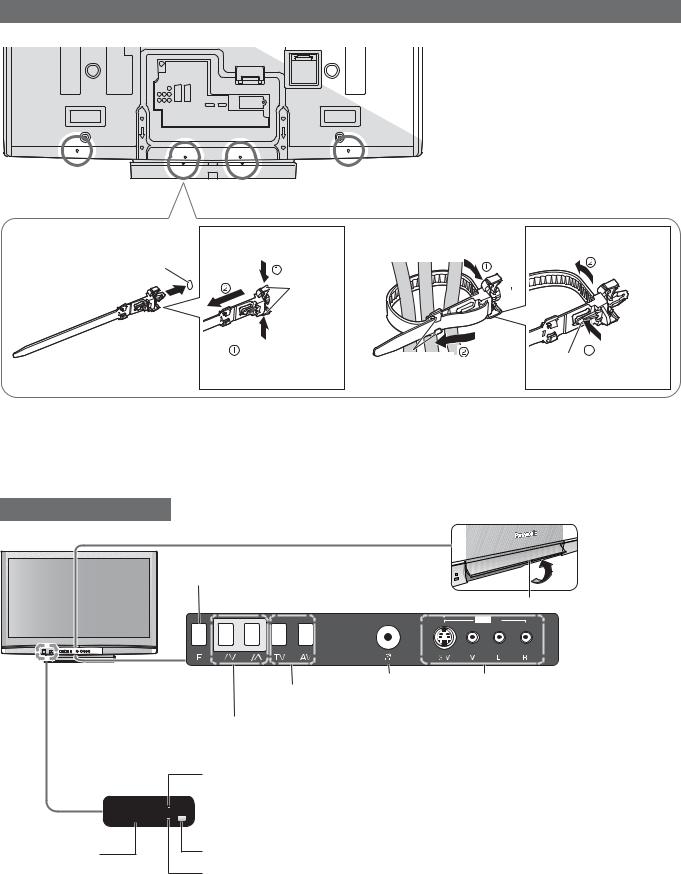 Panasonic TH-42PZ8ESA User Manual