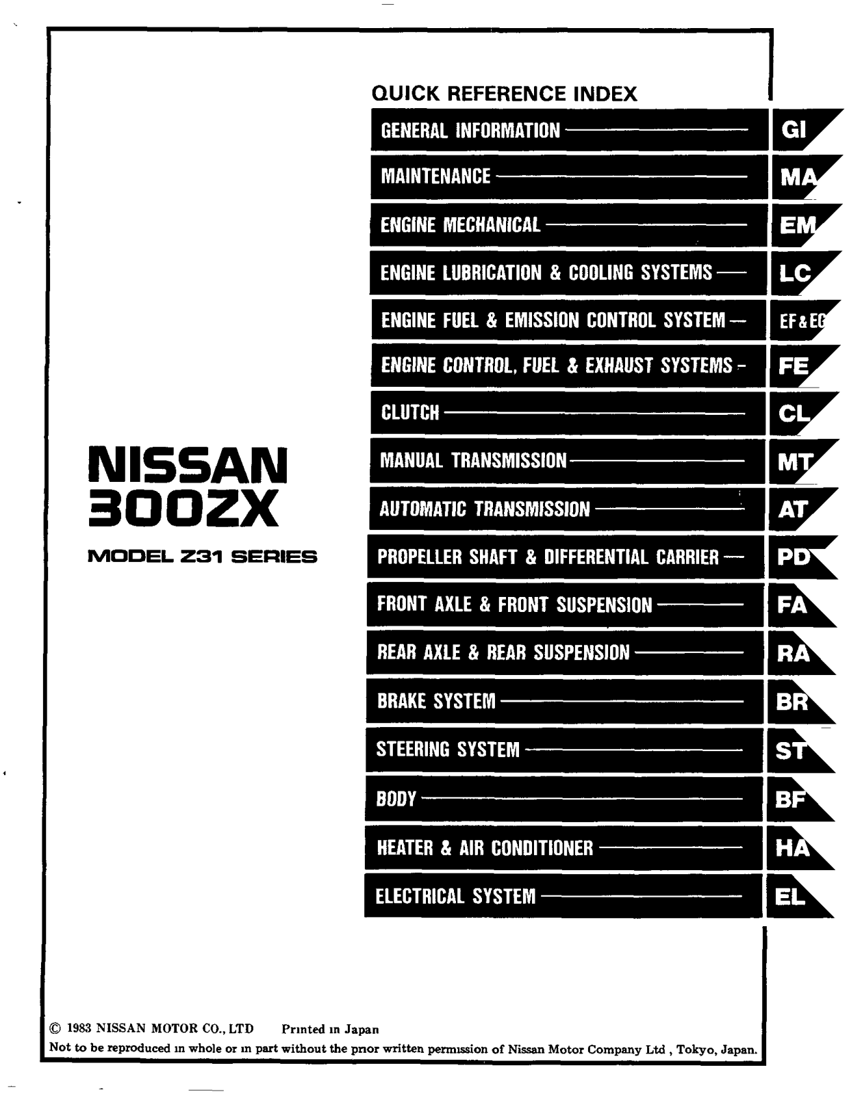 Nissan 300ZX        1984 Service Manual