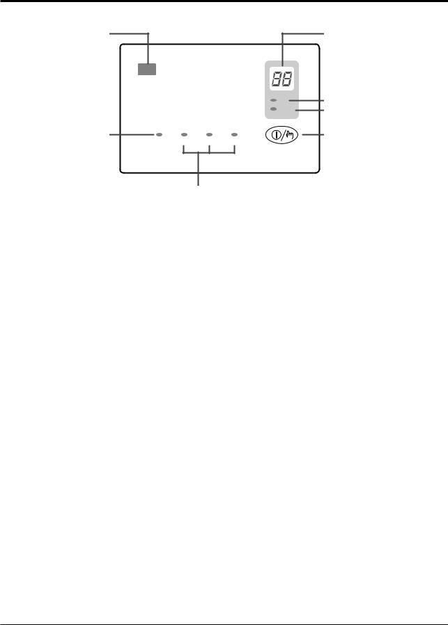 Samsung AWH126 Operating Instructions