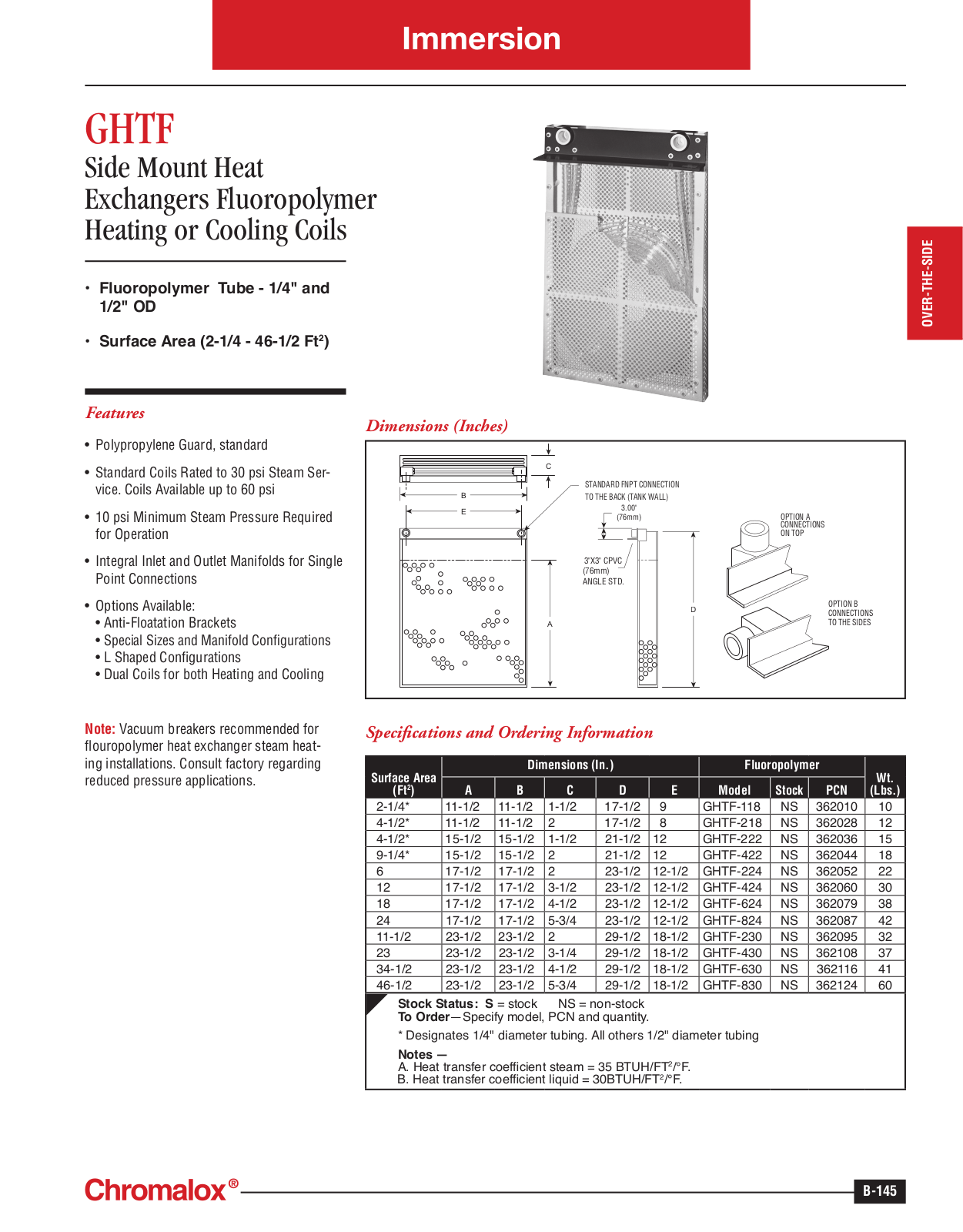 Chromalox GHTF Catalog Page