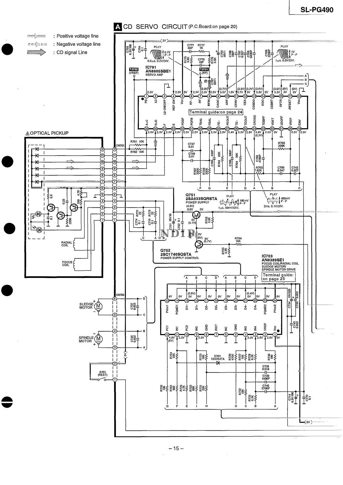 Technics SL-PG490 User Manual