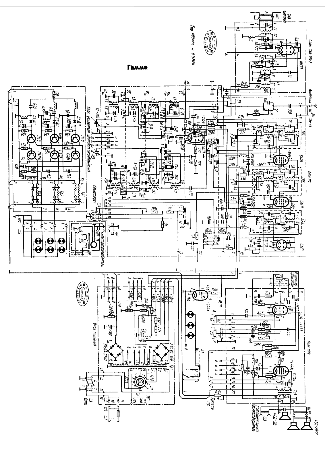 Other G Gamma-AM_FM Schematic - ManualMachine.com