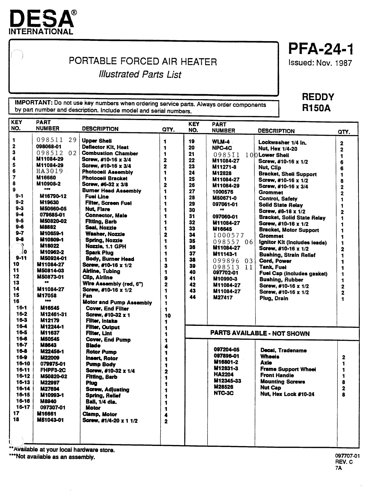 Desa Tech R150A Owner's Manual