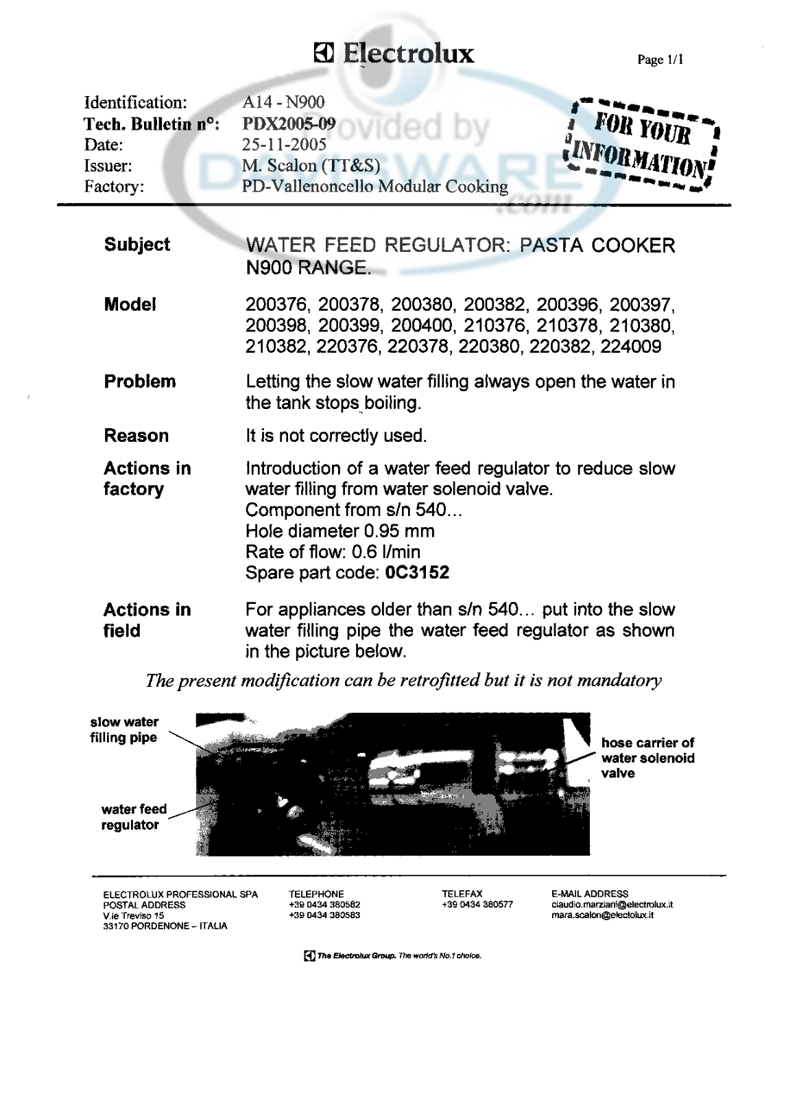 Electrolux AOS101ETA1 User Manual