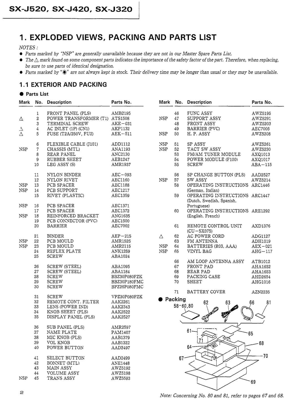 Pioneer SXJ-520 Service manual