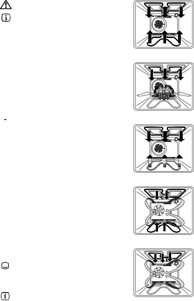 Faure CFM716R1 User Manual