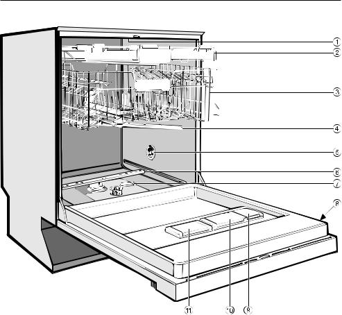 Miele G 6920, G 6925 User Manual