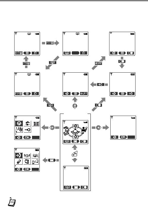 Panasonic KX-TCA155 User Manual