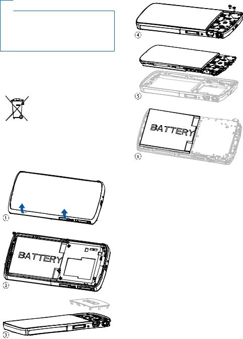 Philips SA1MUS16, SA1MUS32, SA1MUS08 User Manual