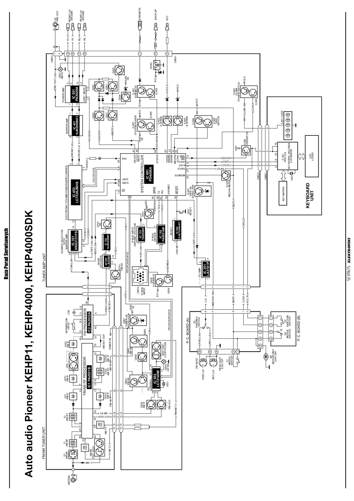 Pioneer KEH-P11, KEH-P4000, KEH-P4000SDK Service Manual