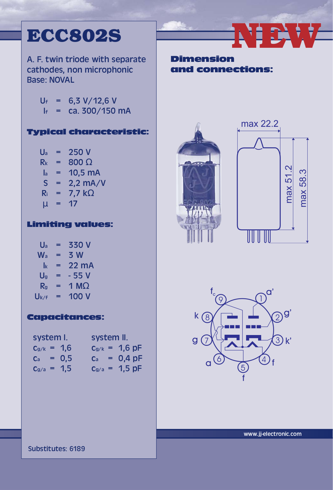 Philips ECC802S DATASHEETS