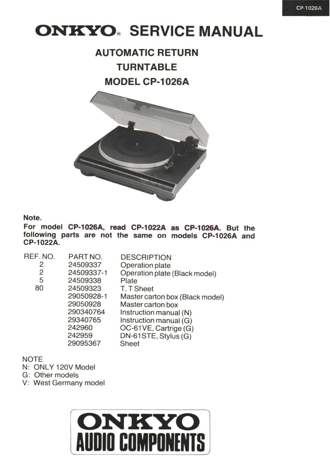 Onkyo CP-1026-A Service Manual