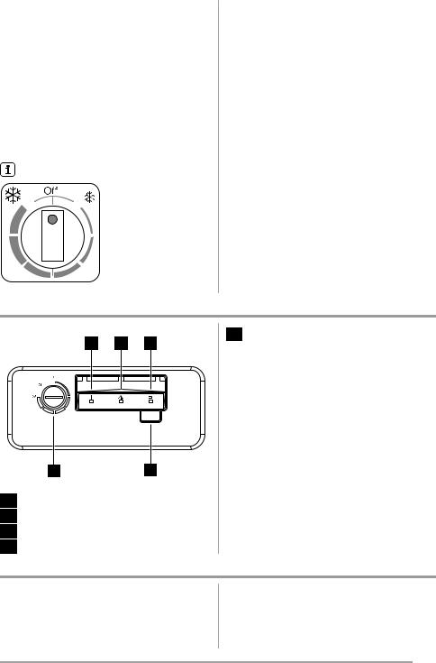 FAURE FFC639WAP User Manual