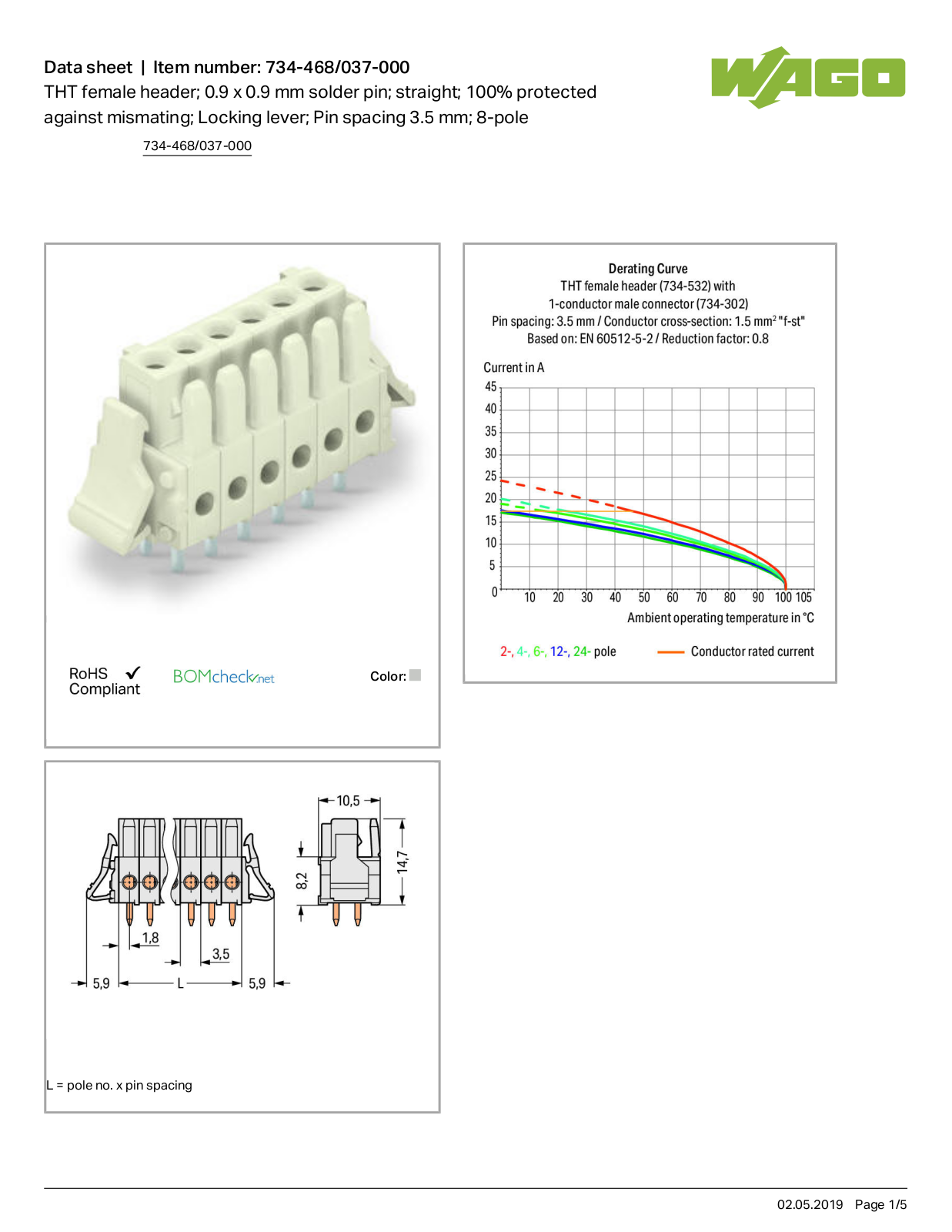 Wago 734-468/037-000 Data Sheet