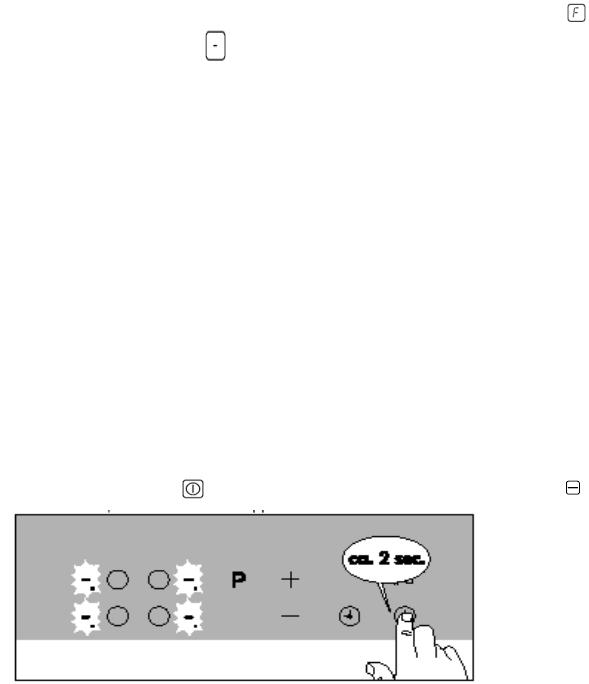 AEG 67600К User Manual