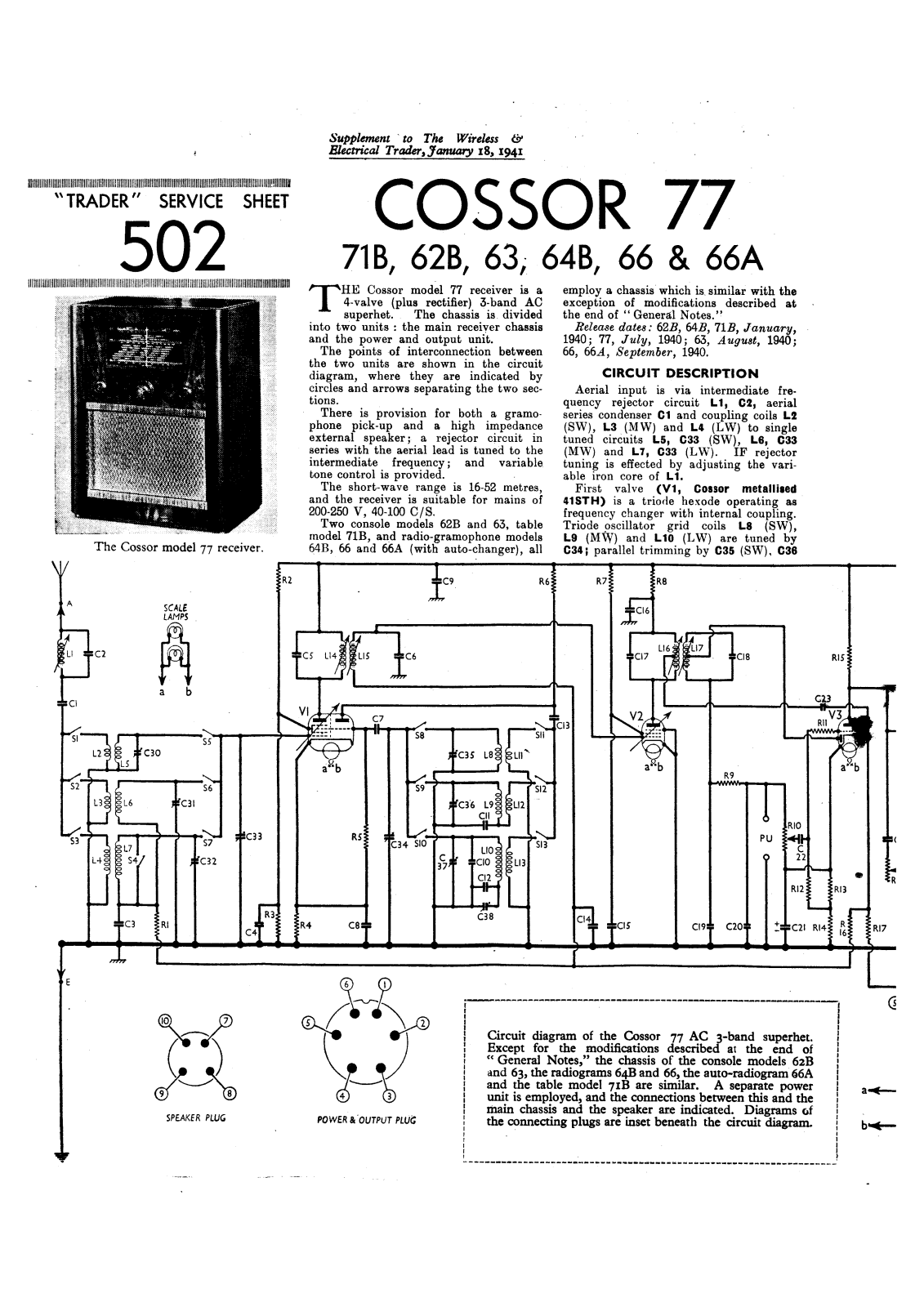 Datasheet Cossor_77, Cossor_64B Datasheet - ManualMachine.com