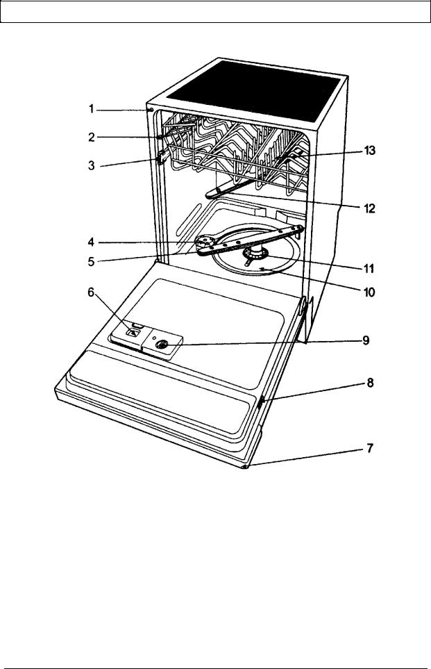 AEG ESI652 User Manual