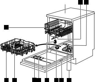 ARTHUR MARTIN ESF6514LZW User Manual