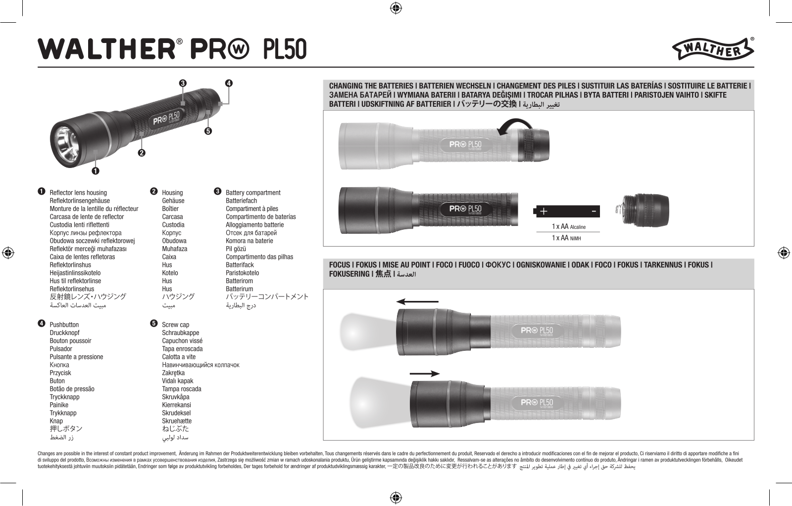 Walther Pro PL50 User Manual