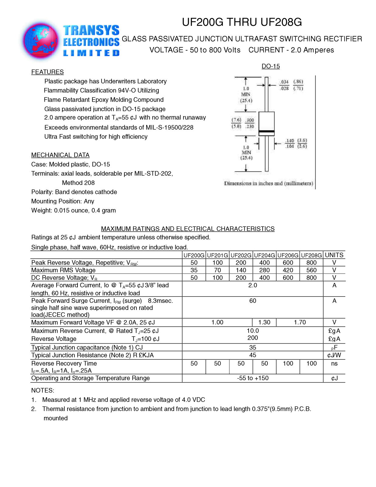 TEL UF200G, UF208G, UF204G, UF202G, UF206G Datasheet