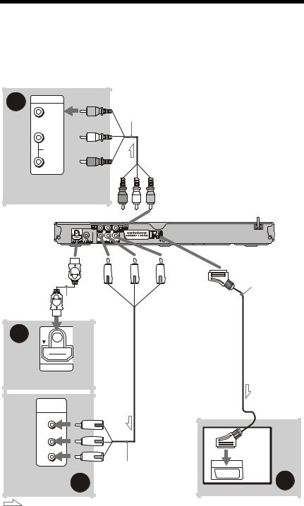 Sony DVP-NS708H User Manual