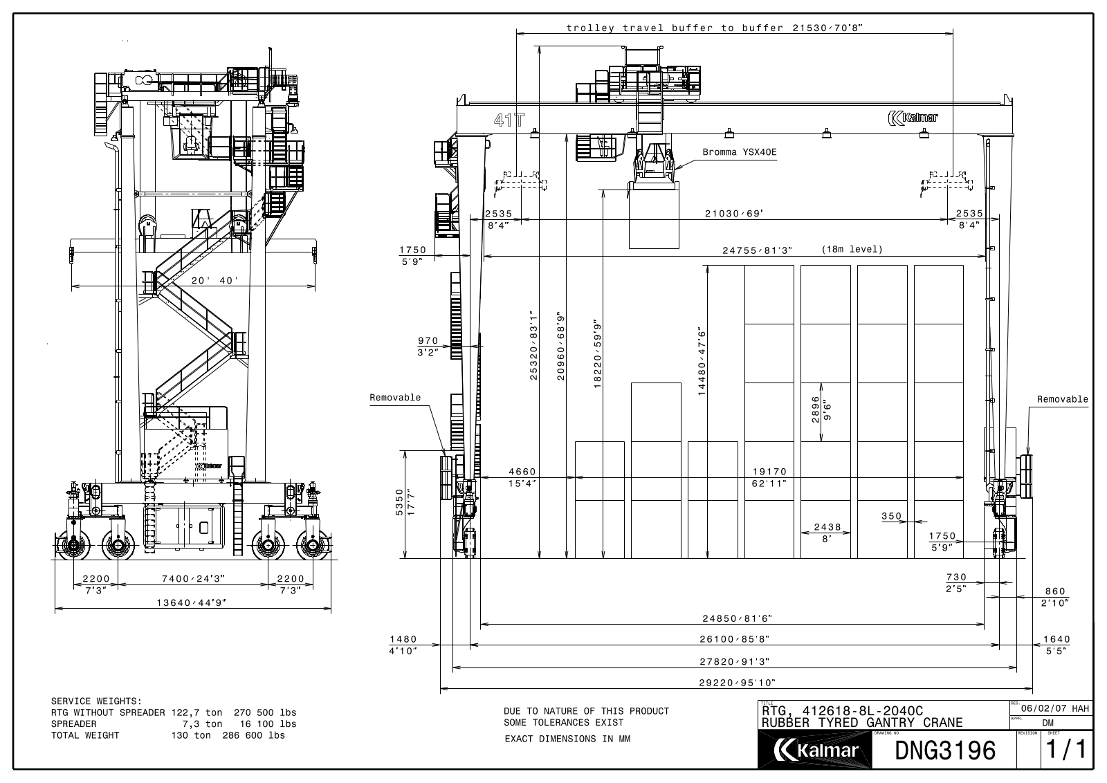 Kalmar DNG3196 Service Manual