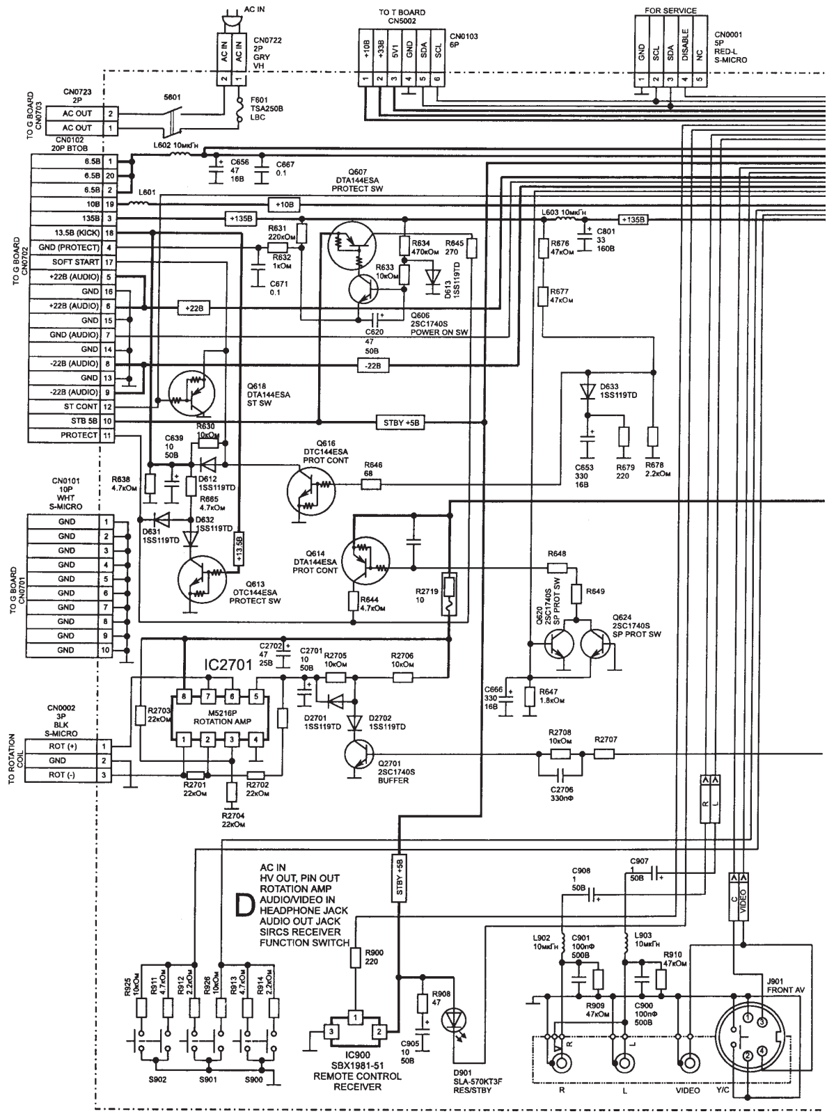 SONY KV28S4R Schematics List 18