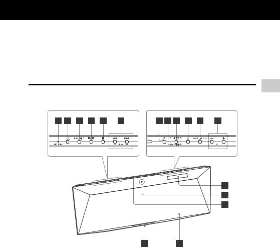 Sony CMT-BT80W, CMT-BT80WB Operation Manual