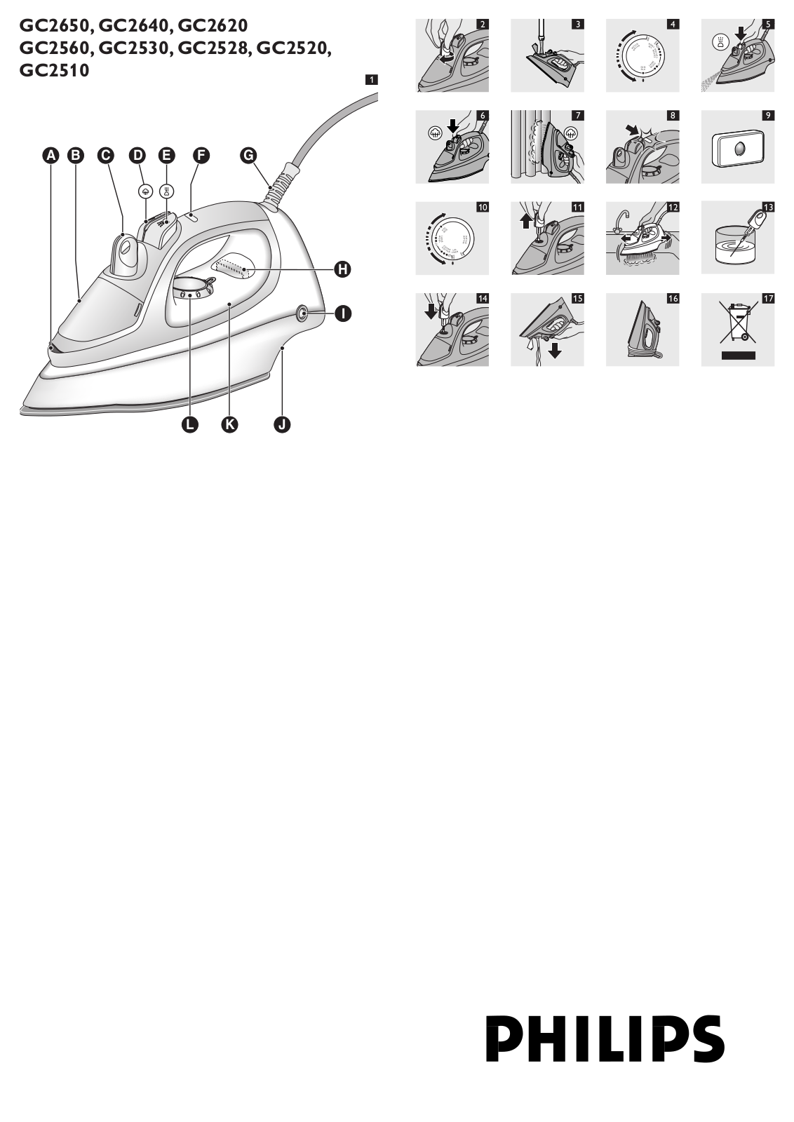 PHILIPS GC2528 User Manual