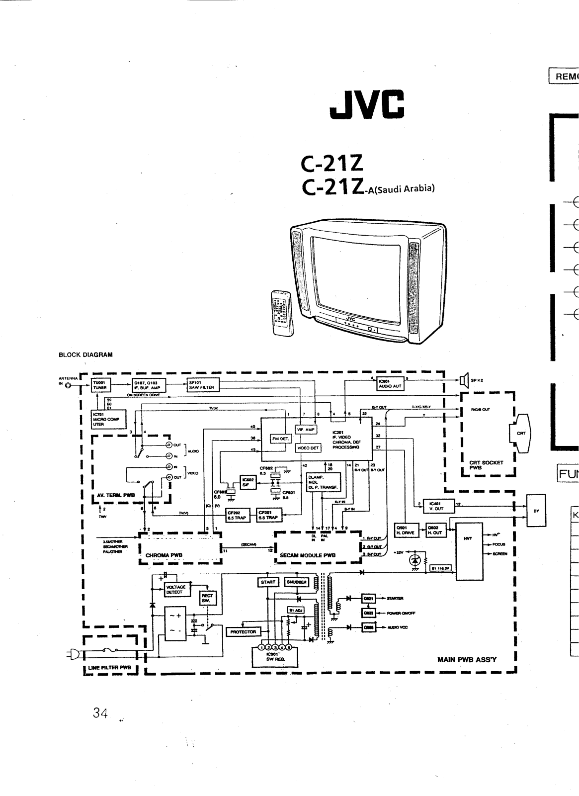 JVC C-21Z Cirquit Diagram