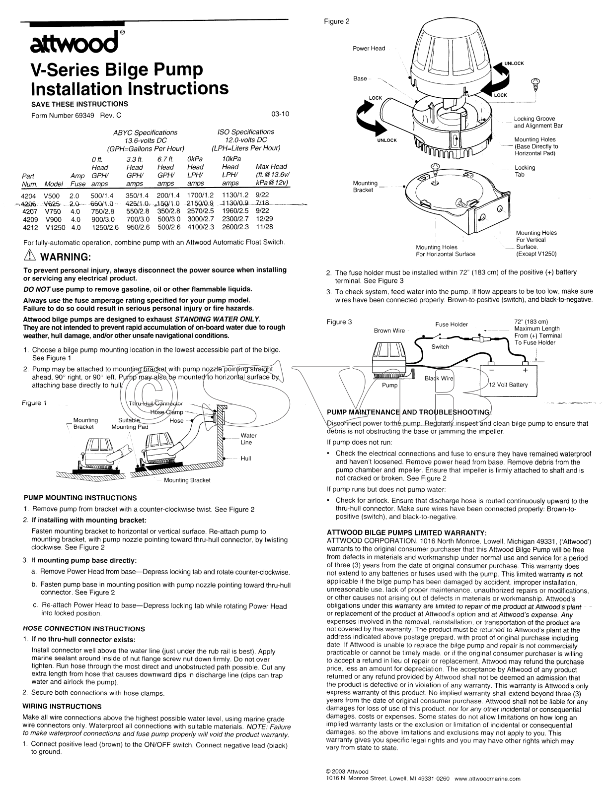 Attwood V500, 4207, V750, 4209, V900 User guide - ManualMachine.com